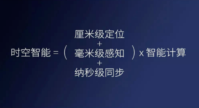千尋cors、千尋知寸升級(jí)版即將上線，兼容5星16頻！