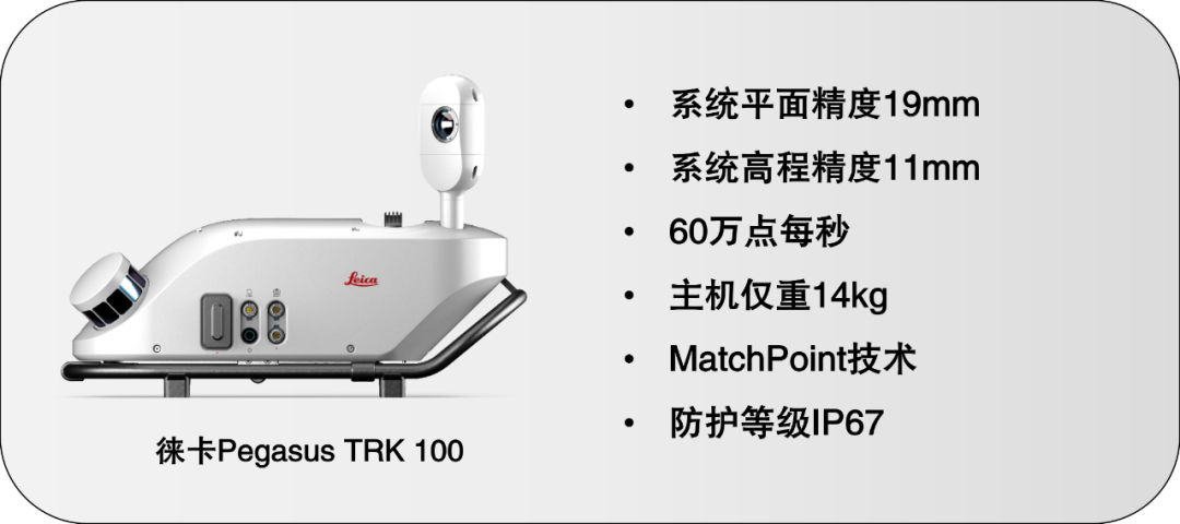 【新品上市】徠卡Pegasus TRK家族再添新成員——多種配置，各盡所能